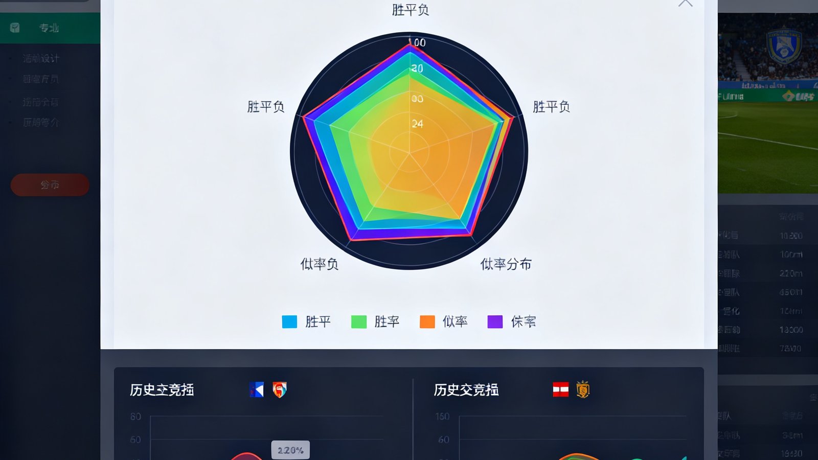 AI智能预测模型的分析界面截图，中央显示胜平负概率分布的彩色雷达图，下方是两队历史交锋的数据对比曲线，界面设计简洁专业，数据可视化清晰直观。